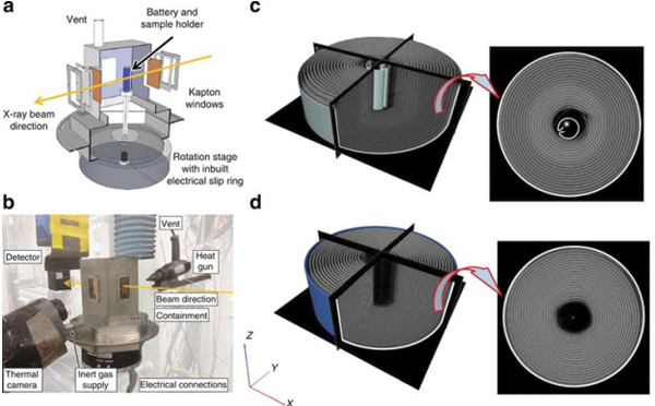 日聯X光機 日聯X光機