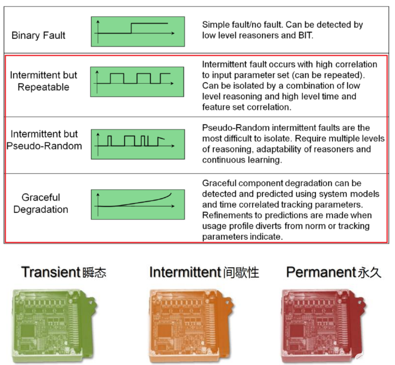 日聯(lián)科技X光機 日聯(lián)科技X光機
