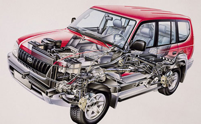 X射線無損檢測技術在汽車零部件焊接領域有哪些應用？